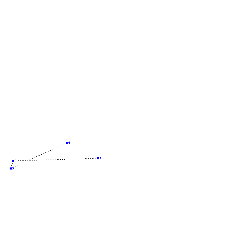 Flugauswertung